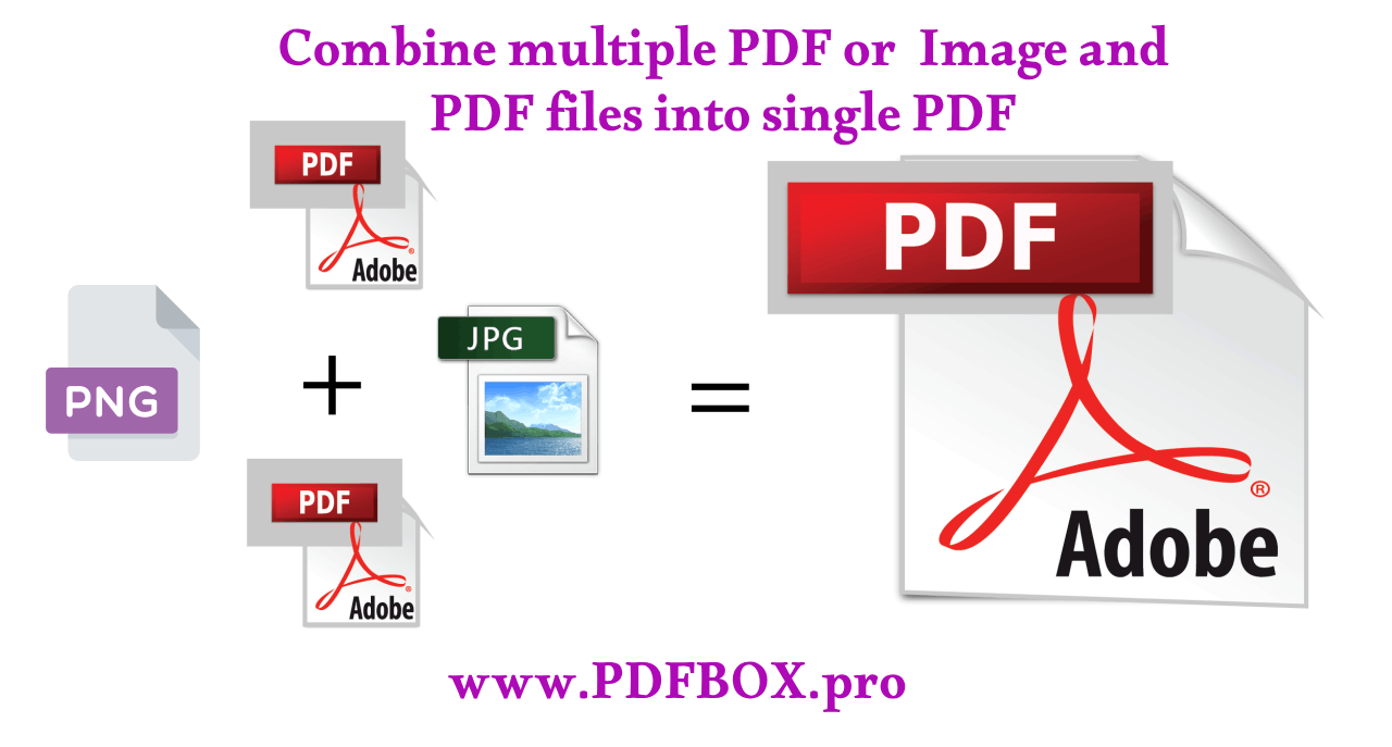Merge multiple PDF files or image and pdf files online.