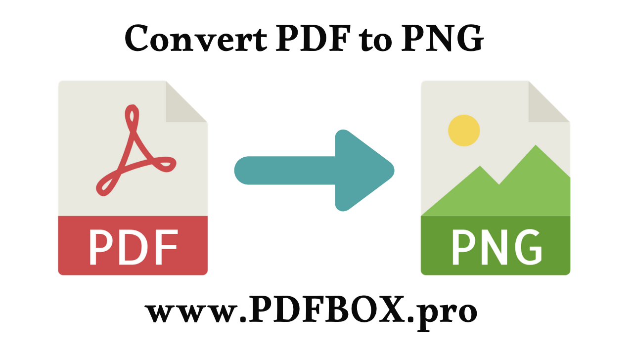 Convert PDF to PNG format